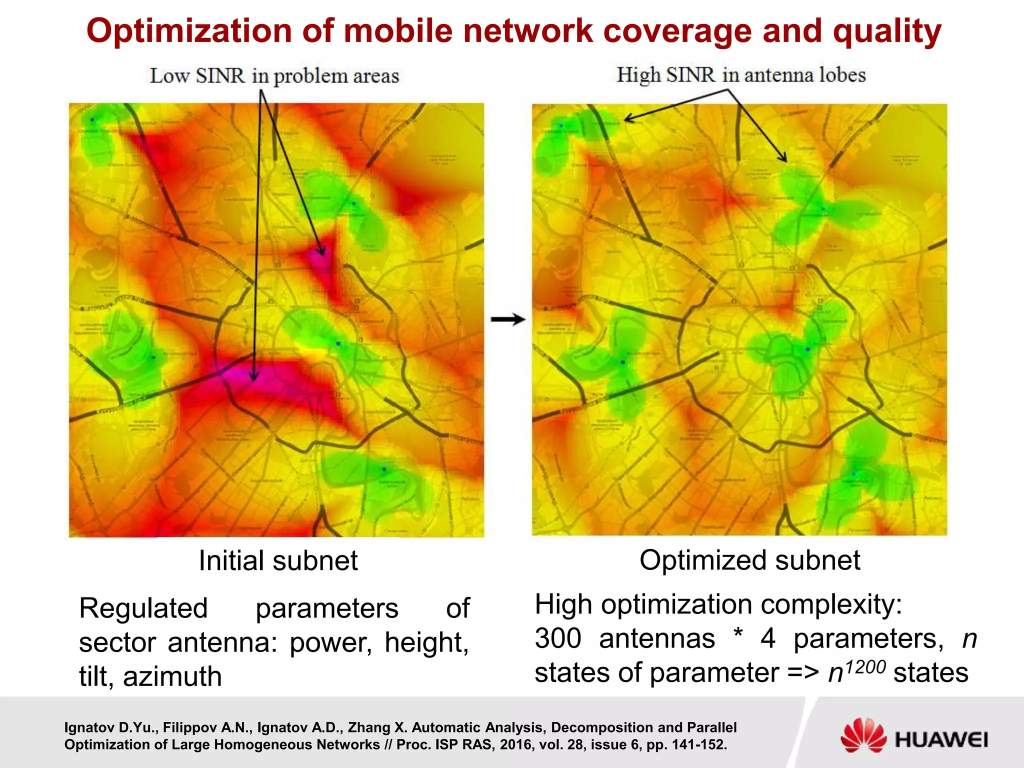 Optimization of mobile network coverage and quality
High optimization complexity:
300 antennas * 4 parameters, n
states of parameter => n1200 states
Regulated parameters of
sector antenna: power, height,
tilt, azimuth
Initial subnet Optimized subnet
Ignatov D.Yu., Filippov A.N., Ignatov A.D., Zhang X. Automatic Analysis, Decomposition and Parallel
Optimization of Large Homogeneous Networks // Proc. ISP RAS, 2016, vol. 28, issue 6, pp. 141-152.
 