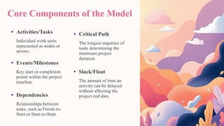 Comprehensive Guide to Network Planning Models for Effective Project ...