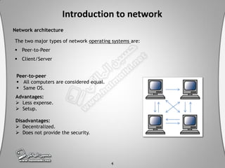 Network plus-ch1ffff | PPT