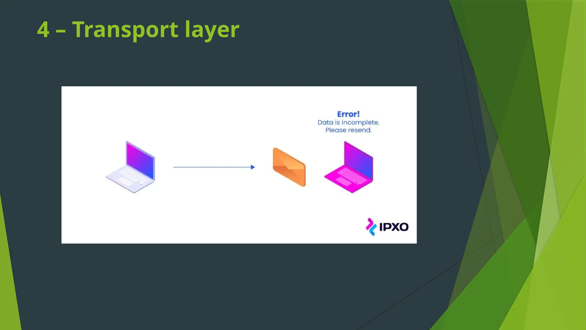 4 – Transport layer
 