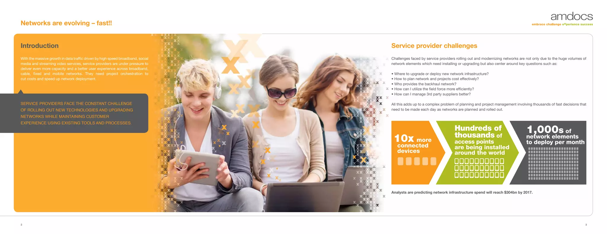 2 3
Introduction
With the massive growth in data traffic driven by high speed broadband, social
media and streaming video services, service providers are under pressure to
deliver even more capacity and a better user experience across broadband,
cable, fixed and mobile networks. They need project orchestration to
cut costs and speed up network deployment.
Networks are evolving – fast!!
SERVICE PROVIDERS FACE THE CONSTANT CHALLENGE
OF ROLLING OUT NEW TECHNOLOGIES AND UPGRADING
NETWORKS WHILE MAINTAINING CUSTOMER
EXPERIENCE USING EXISTING TOOLS AND PROCESSES.
Analysts are predicting network infrastructure spend will reach $304bn by 2017.
Service provider challenges
Challenges faced by service providers rolling out and modernizing networks are not only due to the huge volumes of
network elements which need installing or upgrading but also center around key questions such as:
• Where to upgrade or deploy new network infrastructure?
• How to plan network and projects cost effectively?
• Who provides the backhaul network?
• How can I utilize the field force more efficiently?
• How can I manage 3rd party suppliers better?
All this adds up to a complex problem of planning and project management involving thousands of fast decisions that
need to be made each day as networks are planned and rolled out.
1,000s of
network elements
to deploy per month
Hundreds of
thousands of
access points
are being installed
around the world
10x more
connected
devices
 