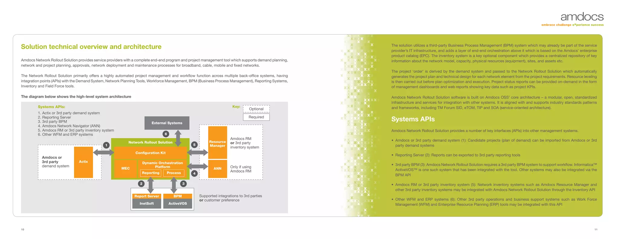 10 11
Solution technical overview and architecture
Amdocs Network Rollout Solution provides service providers with a complete end-end program and project management tool which supports demand planning,
network and project planning, approvals, network deployment and maintenance processes for broadband, cable, mobile and fixed networks.
The Network Rollout Solution primarily offers a highly automated project management and workflow function across multiple back-office systems, having
integration points (APIs) with the Demand System, Network Planning Tools, Workforce Management, BPM (Business Process Management), Reporting Systems,
Inventory and Field Force tools.
The diagram below shows the high-level system architecture
The solution utilizes a third-party Business Process Management (BPM) system which may already be part of the service
provider’s IT infrastructure, and adds a layer of end-end orchestration above it which is based on the Amdocs’ enterprise
product catalog (EPC). The inventory system is a key optional component which provides a centralized repository of key
information about the network model, capacity, physical resources (equipment), sites, and assets etc.
The project ‘order’ is derived by the demand system and passed to the Network Rollout Solution which automatically
generates the project plan and technical design for each network element from the project requirements. Resource leveling
is then carried out before plan optimization and execution. Project status reports can be provided on-demand in the form
of management dashboards and web reports showing key data such as project KPIs.
Amdocs Network Rollout Solution software is built on Amdocs OSS’ core architecture – a modular, open, standardized
infrastructure and services for integration with other systems. It is aligned with and supports industry standards patterns
and frameworks, including TM Forum SID, eTOM, TIP and SOA (service-oriented architecture).
Systems APIs
Amdocs Network Rollout Solution provides a number of key interfaces (APIs) into other management systems.
•	Amdocs or 3rd party demand system (1): Candidate projects (plan of demand) can be imported from Amdocs or 3rd
party demand systems
•	 Reporting Server (2): Reports can be exported to 3rd party reporting tools
•	3rd party BPM (3): Amdocs Network Rollout Solution requires a 3rd party BPM system to support workflow. Informatica™
ActiveVOS™ is one such system that has been integrated with the tool. Other systems may also be integrated via the
BPM API
•	Amdocs RM or 3rd party inventory system (5): Network inventory systems such as Amdocs Resource Manager and
other 3rd party inventory systems may be integrated with Amdocs Network Rollout Solution through the Inventory API
•	Other WFM and ERP systems (6): Other 3rd party operations and business support systems such as Work Force
Management (WFM) and Enterprise Resource Planning (ERP) tools may be integrated with this API
Systems APIs:
1.	Actix or 3rd party demand system
2.	Reporting Server
3.	3rd party BPM
4.	Amdocs Network Navigator (ANN)
5.	Amdocs RM or 3rd party inventory system
6.	Other WFM and ERP systems
Key:
Optional
Required
External Systems
ActiveVOSInetSoft
BPMReport Server
Amdocs or
3rd party
demand system
Amdocs RM
or 3rd party
inventory system
Supported integrations to 3rd parties
or customer preference
Only if using
Amdocs RMReporting
Dynamic Orchestration
PlatformMEC
Actix
ANN
Resource
Manager
Configuration Kit
Network Rollout Solution
Process
5
4
32
1
6
 