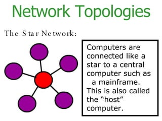 Network Topologies The Star Network: Computers  are connected  like a star to a central computer such as  a mainframe. This is also called the “host” computer. 