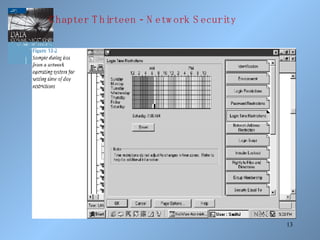 Chapter Thirteen - Network Security 