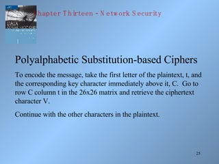 Polyalphabetic Substitution-based Ciphers To encode the message, take the first letter of the plaintext, t, and the corresponding key character immediately above it, C.  Go to row C column t in the 26x26 matrix and retrieve the ciphertext character V.  Continue with the other characters in the plaintext. Chapter Thirteen - Network Security 