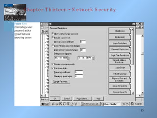 Chapter Thirteen - Network Security 