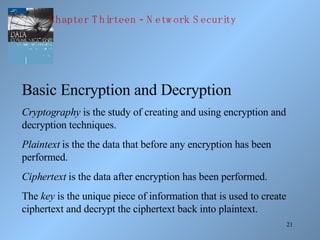 Basic Encryption and Decryption Cryptography  is the study of creating and using encryption and decryption techniques. Pla...