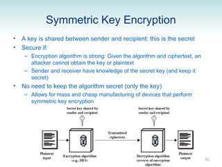 Network-Security and its explanation.ppt