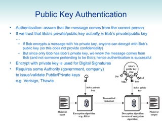 Network-Security and its explanation.ppt