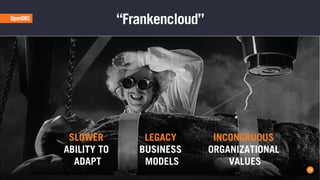 “Frankencloud”
19
SLOWER
ABILITY TO
ADAPT
LEGACY
BUSINESS
MODELS
INCONGRUOUS
ORGANIZATIONAL
VALUES
 