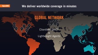 We deliver worldwide coverage in minutes
GLOBAL NETWORK
Clientless DHCP
+
Lightweight Agents
 