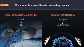 We predict & prevent threats before they happen
Cloud
+
DNS
Analytics
Automation
THREAT PROTECTION LIKE NO OTHER PREDICTIVE INTELLIGENCE
 