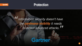 Protection
Information security doesn't have
the continuous visibility it needs
to detect advanced attacks.
”
“
5
 