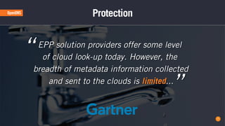 7
Protection
EPP solution providers offer some level
of cloud look-up today. However, the
breadth of metadata information collected
and sent to the clouds is limited...
”
“
 