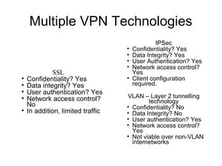Multiple VPN Technologies
SSL

Confidentiality? Yes

Data integrity? Yes

User authentication? Yes

Network access control?
No

In addition, limited traffic
IPSec

Confidentiality? Yes

Data Integrity? Yes

User Authentication? Yes

Network access control?
Yes

Client configuration
required.
VLAN – Layer 2 tunnelling
technology

Confidentiality? No

Data Integrity? No

User authentication? Yes

Network access control?
Yes

Not viable over non-VLAN
internetworks
 