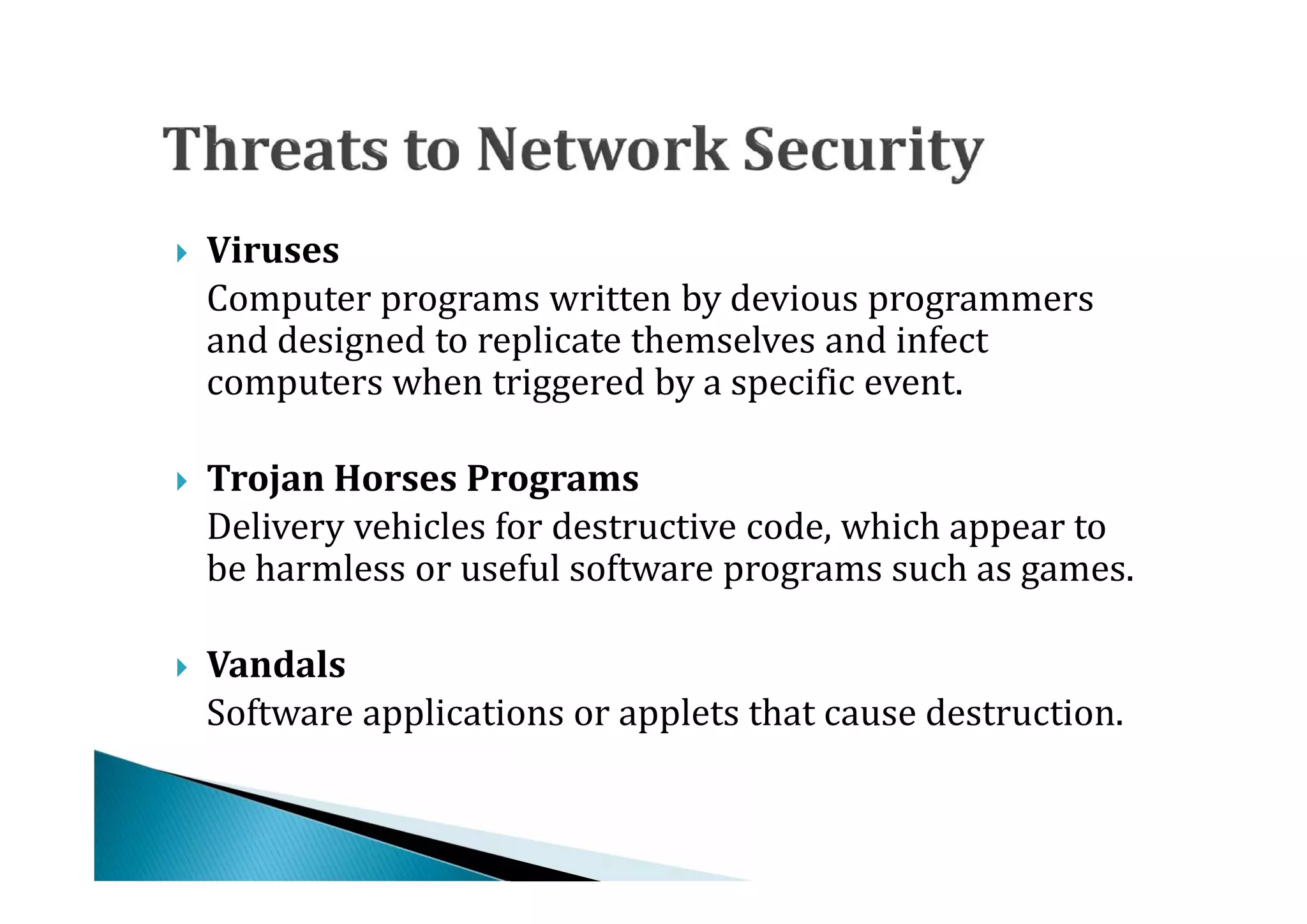 Computer programs written by devious programmers
    Viruses

    and designed to replicate themselves and infect




    computers when triggered by a specific event.


    Delivery vehicles for destructive code, which appear to
    Trojan Horses Programs

    be harmless or useful software programs such as games.





    Software applications or applets that cause destruction.
   Vandals
 