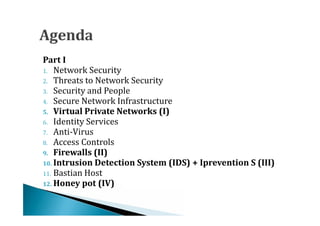 1. Network Security
Part I

2. Threats to Network Security
3. Security and People
4. Secure Network Infrastructure


6. Identity Services
5. Virtual Private Networks (I)


7. Anti-Virus
8. Access Controls
9. Firewalls (II)


11. Bastian Host
10. Intrusion Detection System (IDS) + Iprevention S (III)


12. Honey pot (IV)
 