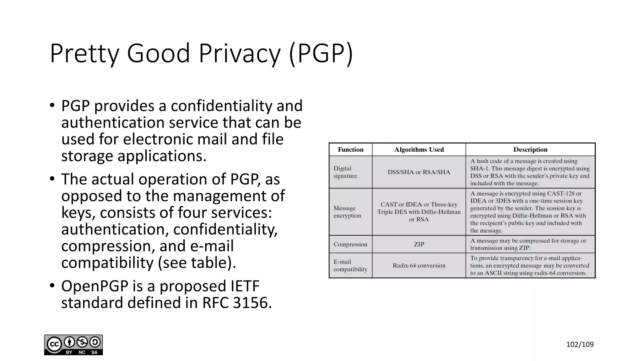 Pretty Good Privacy (PGP)
• PGP provides a confidentiality and
authentication service that can be
used for electronic mail and file
storage applications.
• The actual operation of PGP, as
opposed to the management of
keys, consists of four services:
authentication, confidentiality,
compression, and e-mail
compatibility (see table).
• OpenPGP is a proposed IETF
standard defined in RFC 3156.
102/109
 