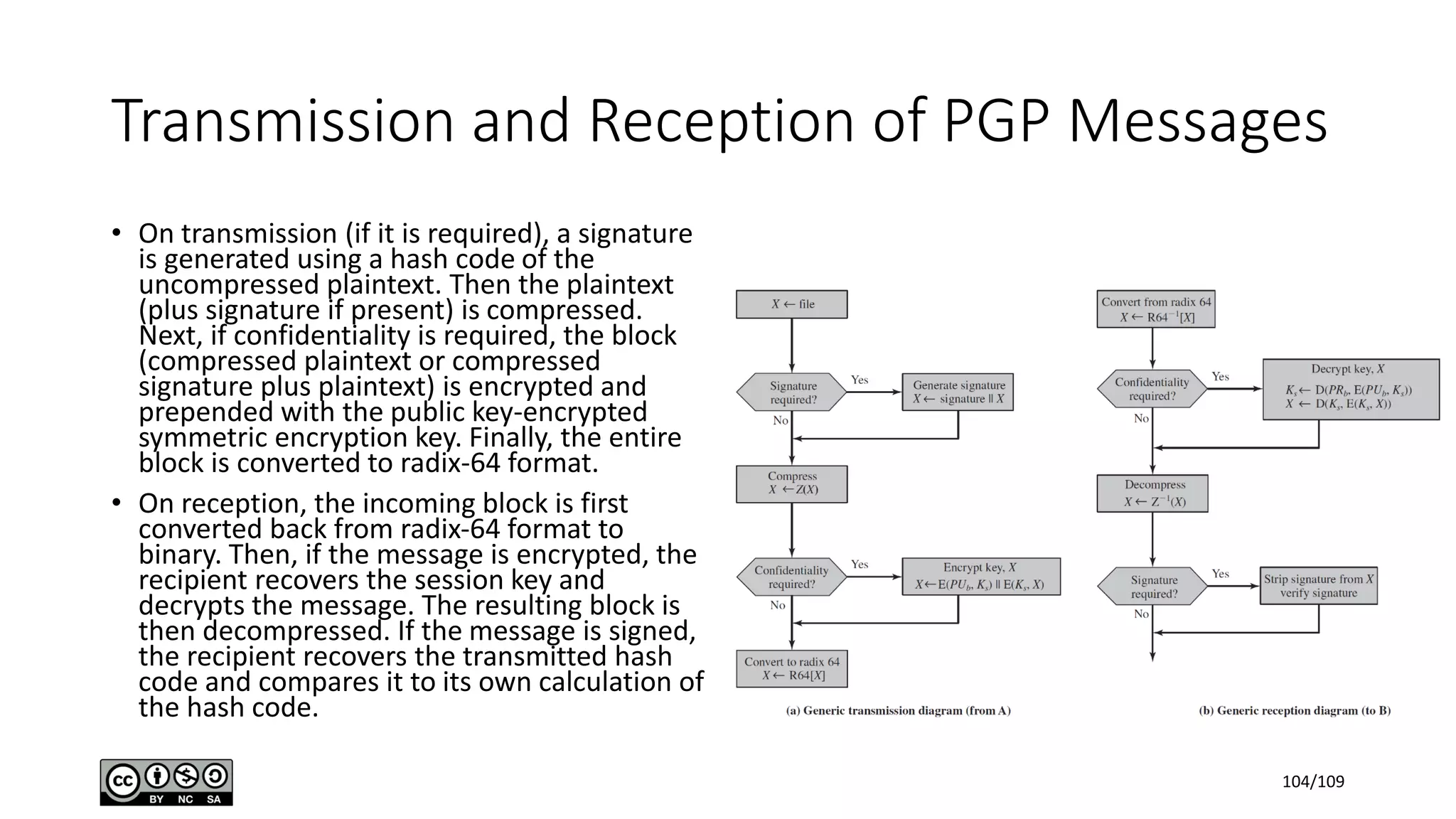 Transmission and Reception of PGP Messages
• On transmission (if it is required), a signature
is generated using a hash code of the
uncompressed plaintext. Then the plaintext
(plus signature if present) is compressed.
Next, if confidentiality is required, the block
(compressed plaintext or compressed
signature plus plaintext) is encrypted and
prepended with the public key-encrypted
symmetric encryption key. Finally, the entire
block is converted to radix-64 format.
• On reception, the incoming block is first
converted back from radix-64 format to
binary. Then, if the message is encrypted, the
recipient recovers the session key and
decrypts the message. The resulting block is
then decompressed. If the message is signed,
the recipient recovers the transmitted hash
code and compares it to its own calculation of
the hash code.
104/109
 