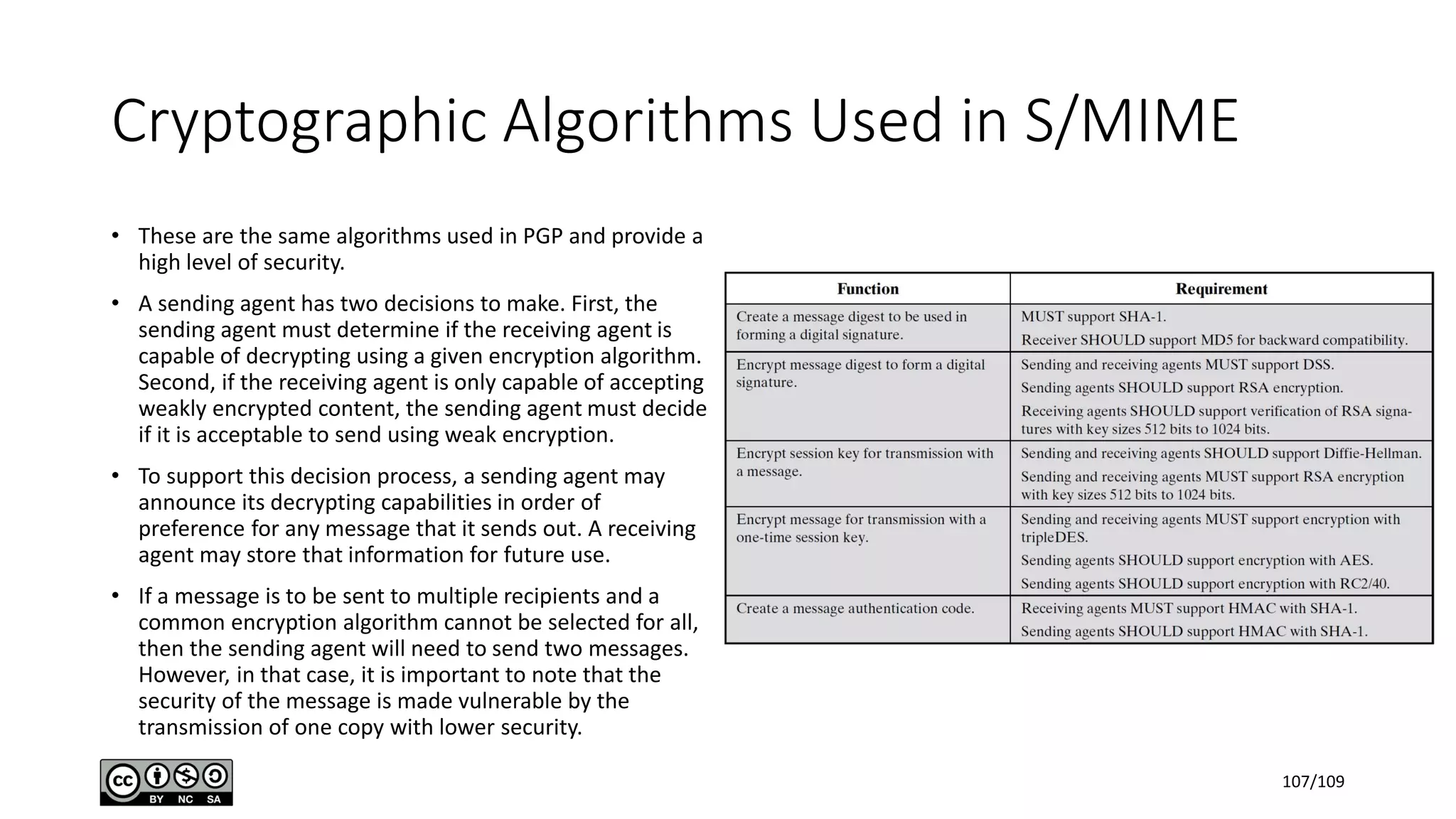 Cryptographic Algorithms Used in S/MIME
• These are the same algorithms used in PGP and provide a
high level of security.
• A sending agent has two decisions to make. First, the
sending agent must determine if the receiving agent is
capable of decrypting using a given encryption algorithm.
Second, if the receiving agent is only capable of accepting
weakly encrypted content, the sending agent must decide
if it is acceptable to send using weak encryption.
• To support this decision process, a sending agent may
announce its decrypting capabilities in order of
preference for any message that it sends out. A receiving
agent may store that information for future use.
• If a message is to be sent to multiple recipients and a
common encryption algorithm cannot be selected for all,
then the sending agent will need to send two messages.
However, in that case, it is important to note that the
security of the message is made vulnerable by the
transmission of one copy with lower security.
107/109
 