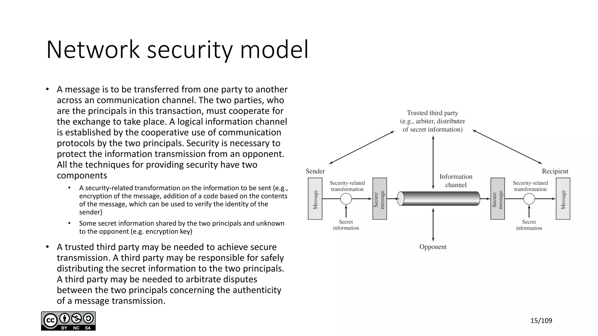 Network security model
• A message is to be transferred from one party to another
across an communication channel. The two parties, who
are the principals in this transaction, must cooperate for
the exchange to take place. A logical information channel
is established by the cooperative use of communication
protocols by the two principals. Security is necessary to
protect the information transmission from an opponent.
All the techniques for providing security have two
components
• A security-related transformation on the information to be sent (e.g.,
encryption of the message, addition of a code based on the contents
of the message, which can be used to verify the identity of the
sender)
• Some secret information shared by the two principals and unknown
to the opponent (e.g. encryption key)
• A trusted third party may be needed to achieve secure
transmission. A third party may be responsible for safely
distributing the secret information to the two principals.
A third party may be needed to arbitrate disputes
between the two principals concerning the authenticity
of a message transmission.
15/109
 