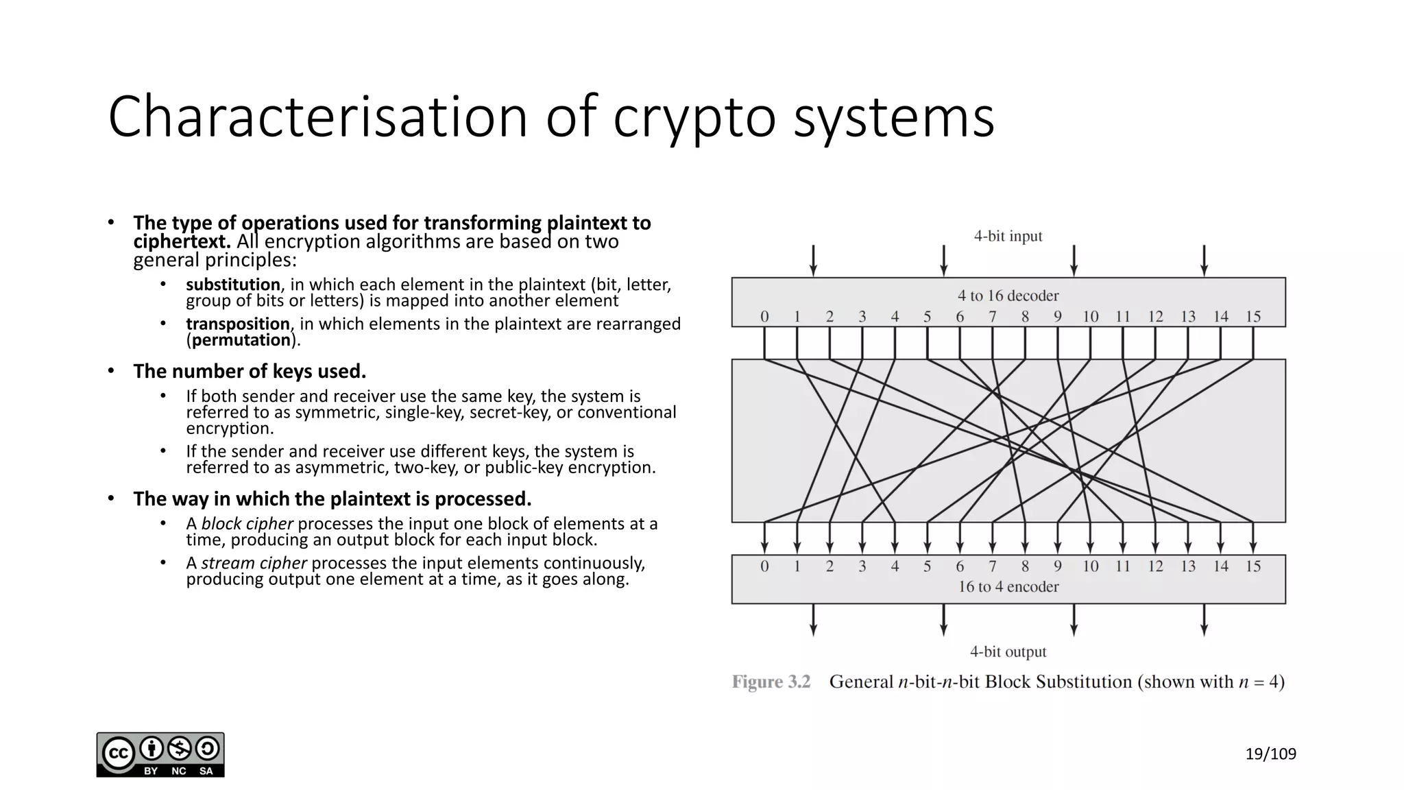 Characterisation of crypto systems
• The type of operations used for transforming plaintext to
ciphertext. All encryption algorithms are based on two
general principles:
• substitution, in which each element in the plaintext (bit, letter,
group of bits or letters) is mapped into another element
• transposition, in which elements in the plaintext are rearranged
(permutation).
• The number of keys used.
• If both sender and receiver use the same key, the system is
referred to as symmetric, single-key, secret-key, or conventional
encryption.
• If the sender and receiver use different keys, the system is
referred to as asymmetric, two-key, or public-key encryption.
• The way in which the plaintext is processed.
• A block cipher processes the input one block of elements at a
time, producing an output block for each input block.
• A stream cipher processes the input elements continuously,
producing output one element at a time, as it goes along.
19/109
 