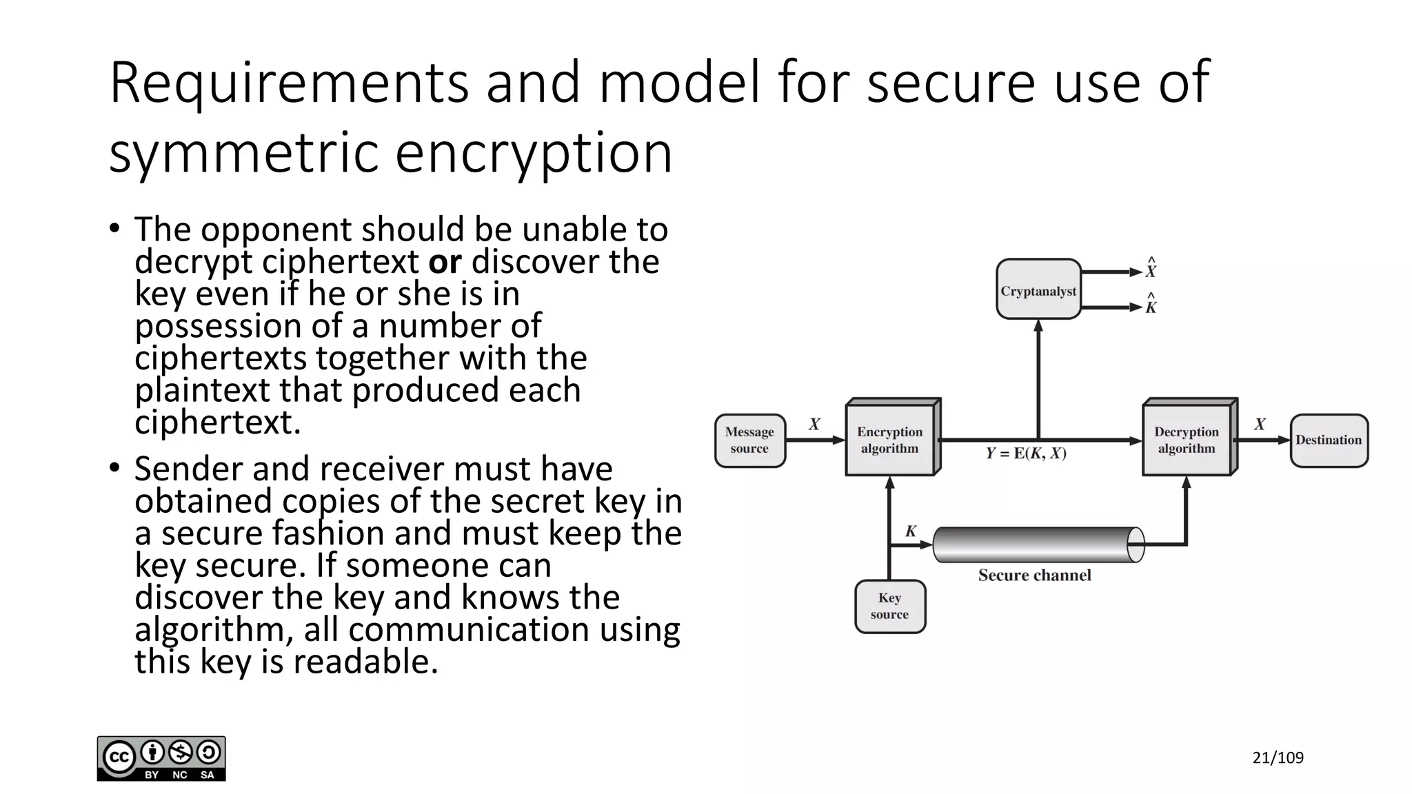 Requirements and model for secure use of
symmetric encryption
• The opponent should be unable to
decrypt ciphertext or discover the
key even if he or she is in
possession of a number of
ciphertexts together with the
plaintext that produced each
ciphertext.
• Sender and receiver must have
obtained copies of the secret key in
a secure fashion and must keep the
key secure. If someone can
discover the key and knows the
algorithm, all communication using
this key is readable.
21/109
 