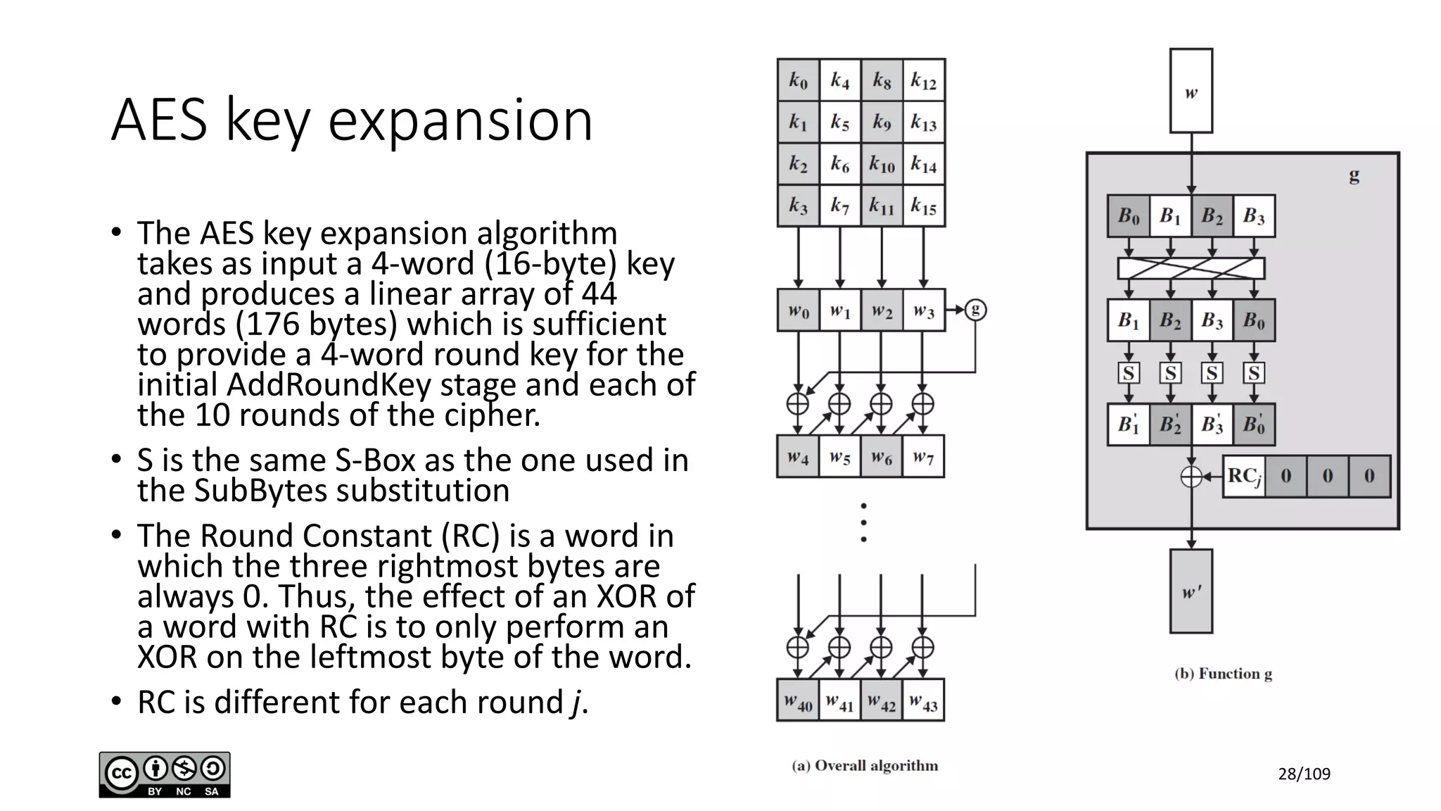 AES key expansion
• The AES key expansion algorithm
takes as input a 4-word (16-byte) key
and produces a linear array of 44
words (176 bytes) which is sufficient
to provide a 4-word round key for the
initial AddRoundKey stage and each of
the 10 rounds of the cipher.
• S is the same S-Box as the one used in
the SubBytes substitution
• The Round Constant (RC) is a word in
which the three rightmost bytes are
always 0. Thus, the effect of an XOR of
a word with RC is to only perform an
XOR on the leftmost byte of the word.
• RC is different for each round j.
28/109
 