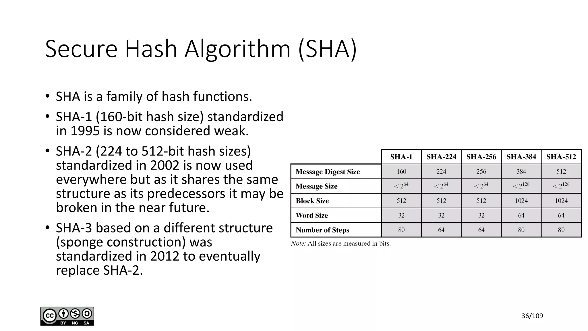 Secure Hash Algorithm (SHA)
• SHA is a family of hash functions.
• SHA-1 (160-bit hash size) standardized
in 1995 is now considered weak.
• SHA-2 (224 to 512-bit hash sizes)
standardized in 2002 is now used
everywhere but as it shares the same
structure as its predecessors it may be
broken in the near future.
• SHA-3 based on a different structure
(sponge construction) was
standardized in 2012 to eventually
replace SHA-2.
36/109
 