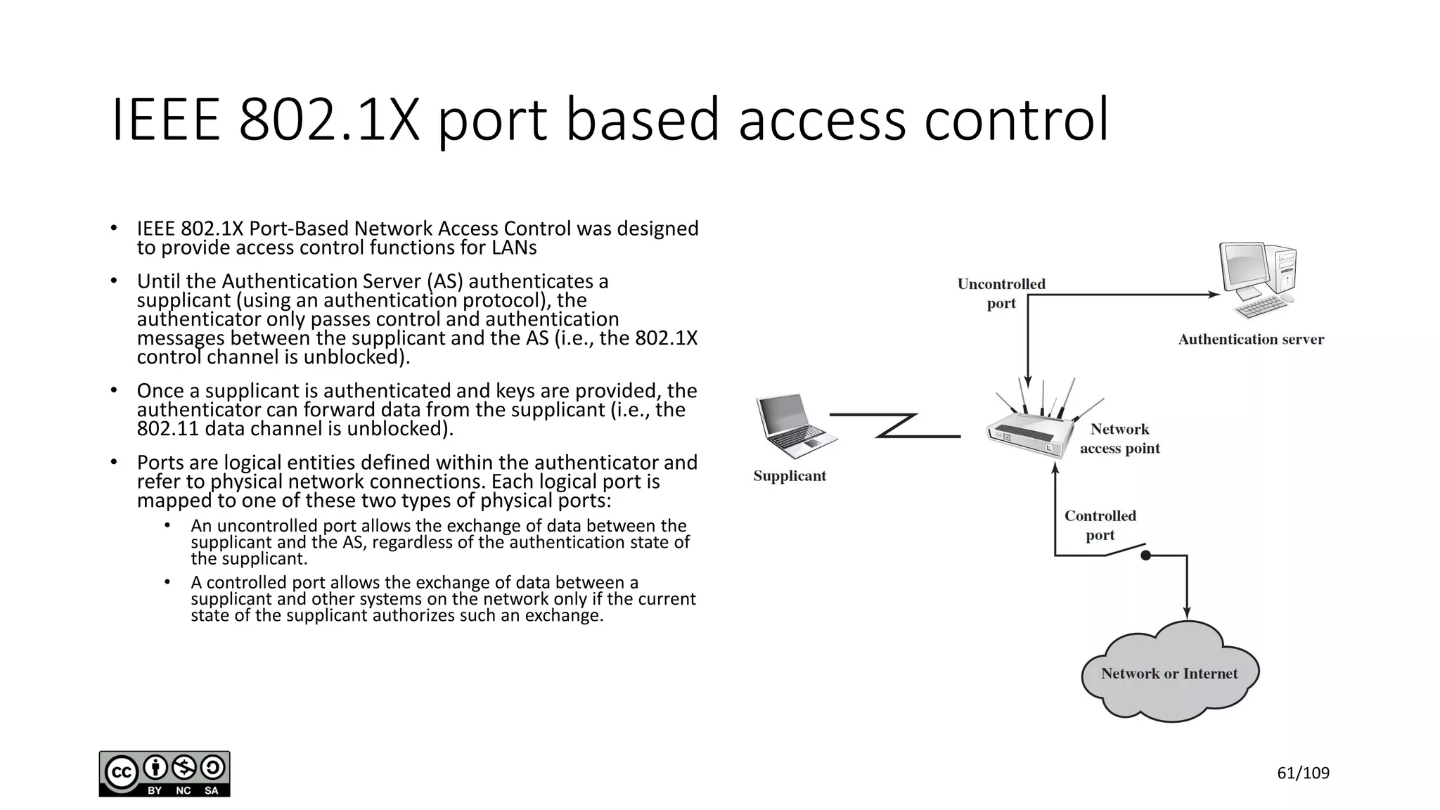 IEEE 802.1X port based access control
• IEEE 802.1X Port-Based Network Access Control was designed
to provide access control functions for LANs
• Until the Authentication Server (AS) authenticates a
supplicant (using an authentication protocol), the
authenticator only passes control and authentication
messages between the supplicant and the AS (i.e., the 802.1X
control channel is unblocked).
• Once a supplicant is authenticated and keys are provided, the
authenticator can forward data from the supplicant (i.e., the
802.11 data channel is unblocked).
• Ports are logical entities defined within the authenticator and
refer to physical network connections. Each logical port is
mapped to one of these two types of physical ports:
• An uncontrolled port allows the exchange of data between the
supplicant and the AS, regardless of the authentication state of
the supplicant.
• A controlled port allows the exchange of data between a
supplicant and other systems on the network only if the current
state of the supplicant authorizes such an exchange.
61/109
 