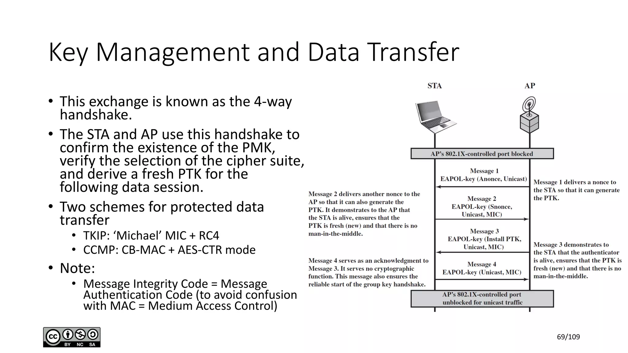 Key Management and Data Transfer
• This exchange is known as the 4-way
handshake.
• The STA and AP use this handshake to
confirm the existence of the PMK,
verify the selection of the cipher suite,
and derive a fresh PTK for the
following data session.
• Two schemes for protected data
transfer
• TKIP: ‘Michael’ MIC + RC4
• CCMP: CB-MAC + AES-CTR mode
• Note:
• Message Integrity Code = Message
Authentication Code (to avoid confusion
with MAC = Medium Access Control)
69/109
 