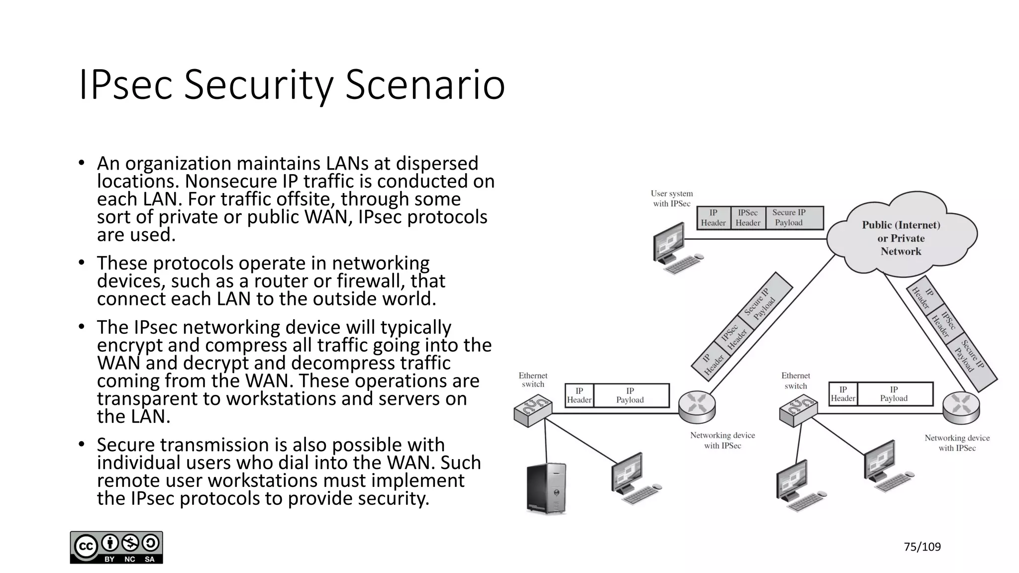 IPsec Security Scenario
• An organization maintains LANs at dispersed
locations. Nonsecure IP traffic is conducted on
each LAN. For traffic offsite, through some
sort of private or public WAN, IPsec protocols
are used.
• These protocols operate in networking
devices, such as a router or firewall, that
connect each LAN to the outside world.
• The IPsec networking device will typically
encrypt and compress all traffic going into the
WAN and decrypt and decompress traffic
coming from the WAN. These operations are
transparent to workstations and servers on
the LAN.
• Secure transmission is also possible with
individual users who dial into the WAN. Such
remote user workstations must implement
the IPsec protocols to provide security.
75/109
 