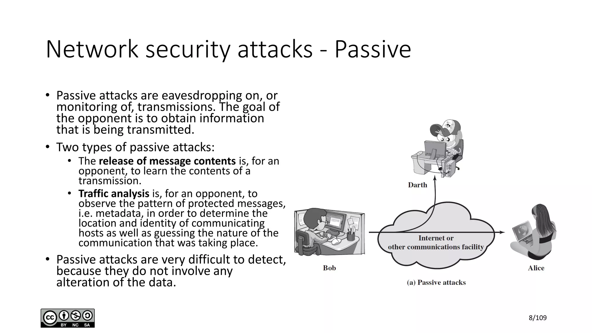 Network security attacks - Passive
• Passive attacks are eavesdropping on, or
monitoring of, transmissions. The goal of
the opponent is to obtain information
that is being transmitted.
• Two types of passive attacks:
• The release of message contents is, for an
opponent, to learn the contents of a
transmission.
• Traffic analysis is, for an opponent, to
observe the pattern of protected messages,
i.e. metadata, in order to determine the
location and identity of communicating
hosts as well as guessing the nature of the
communication that was taking place.
• Passive attacks are very difficult to detect,
because they do not involve any
alteration of the data.
8/109
 