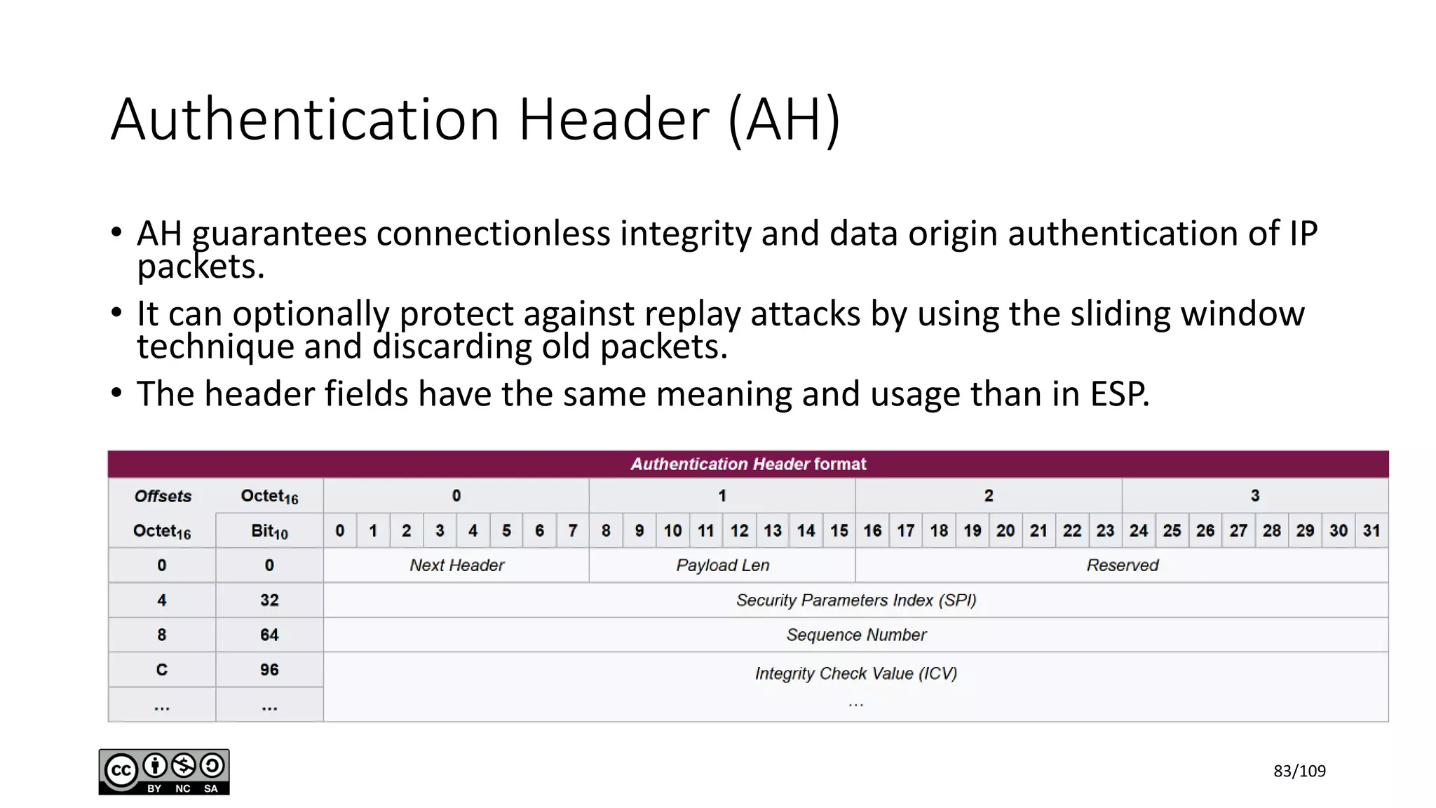 Authentication Header (AH)
• AH guarantees connectionless integrity and data origin authentication of IP
packets.
• It can optionally protect against replay attacks by using the sliding window
technique and discarding old packets.
• The header fields have the same meaning and usage than in ESP.
83/109
 
