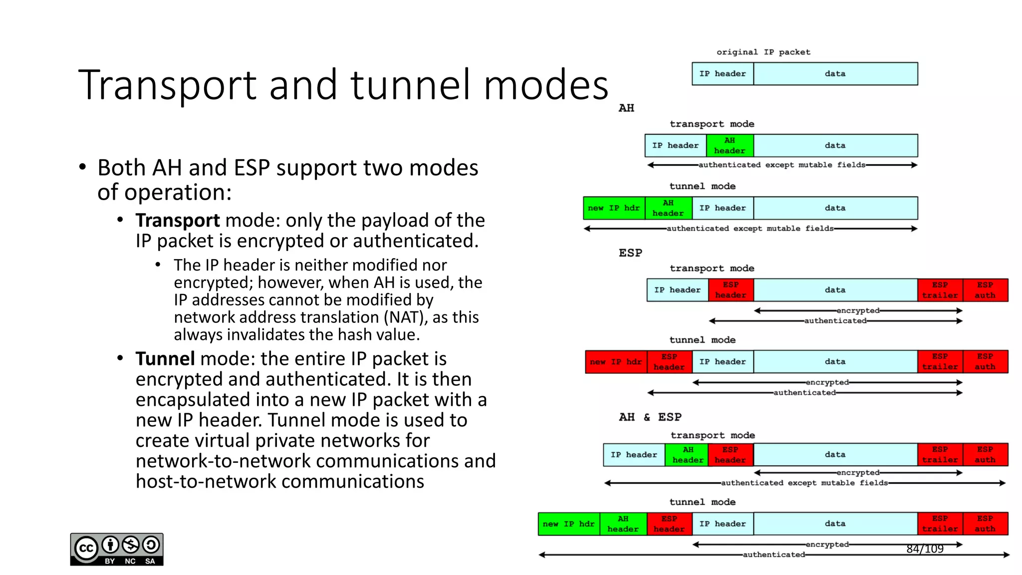Transport and tunnel modes
• Both AH and ESP support two modes
of operation:
• Transport mode: only the payload of the
IP packet is encrypted or authenticated.
• The IP header is neither modified nor
encrypted; however, when AH is used, the
IP addresses cannot be modified by
network address translation (NAT), as this
always invalidates the hash value.
• Tunnel mode: the entire IP packet is
encrypted and authenticated. It is then
encapsulated into a new IP packet with a
new IP header. Tunnel mode is used to
create virtual private networks for
network-to-network communications and
host-to-network communications
84/109
 