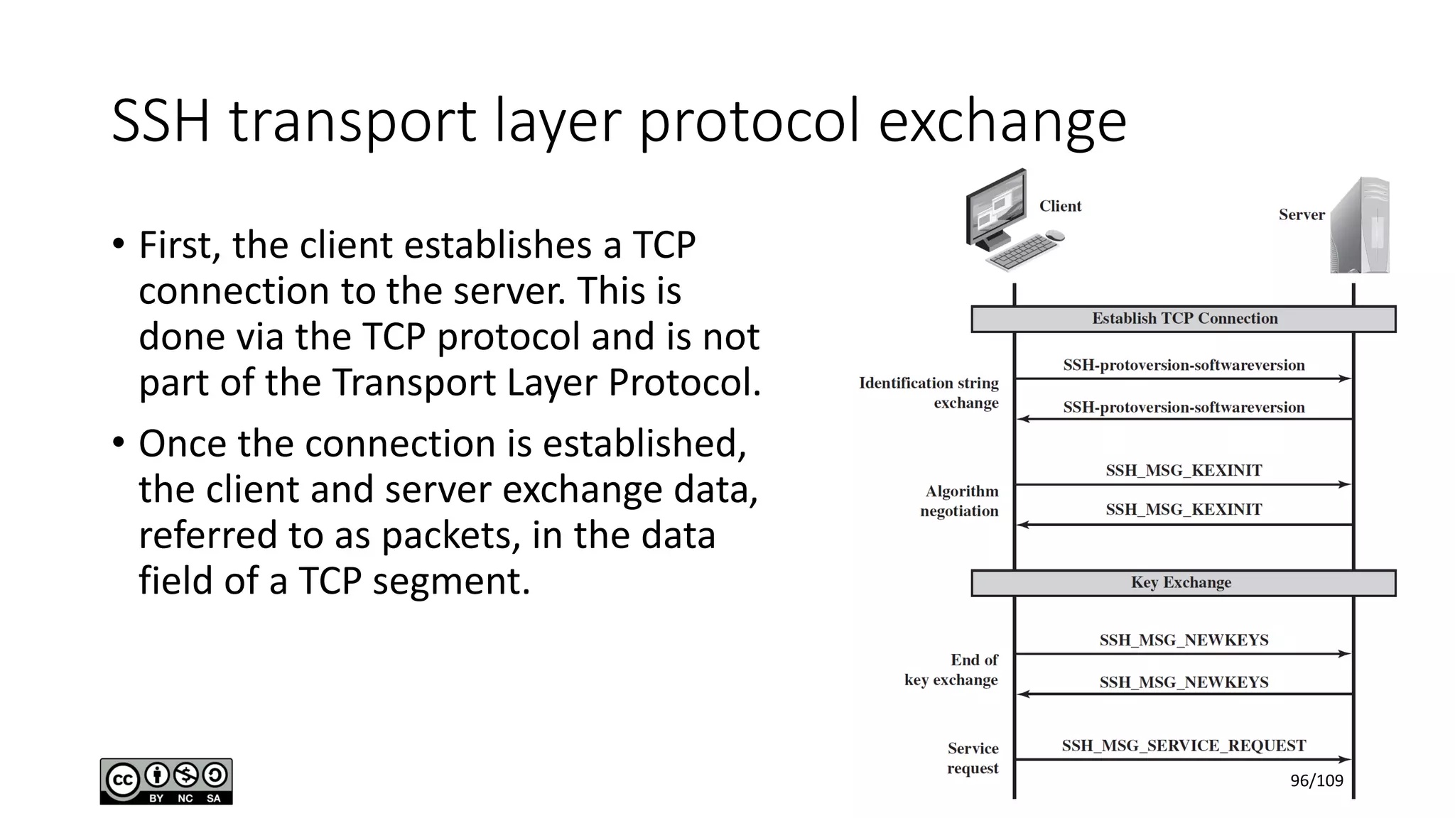 SSH transport layer protocol exchange
• First, the client establishes a TCP
connection to the server. This is
done via the TCP protocol and is not
part of the Transport Layer Protocol.
• Once the connection is established,
the client and server exchange data,
referred to as packets, in the data
field of a TCP segment.
96/109
 