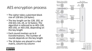 Network Security Fundamentals | PDF