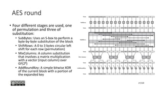 Network Security Fundamentals | PDF