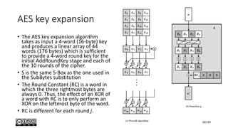 Network Security Fundamentals | PDF