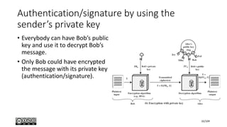 Network Security Fundamentals | PDF