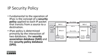 Network Security Fundamentals | PDF