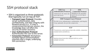 Network Security Fundamentals | PDF