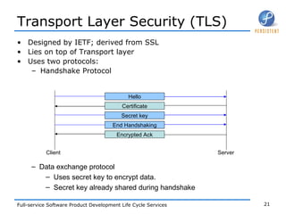 Transport Layer Security (TLS) Designed by IETF; derived from SSL Lies on top of Transport layer Uses two protocols: Handshake Protocol Data exchange protocol Uses secret key to encrypt data. Secret key already shared during handshake Hello Certificate Secret key End Handshaking Encrypted Ack Client Server 