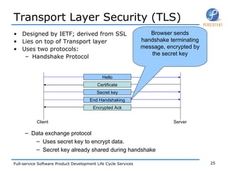 Transport Layer Security (TLS) Designed by IETF; derived from SSL Lies on top of Transport layer Uses two protocols: Handshake Protocol Data exchange protocol Uses secret key to encrypt data. Secret key already shared during handshake Hello Certificate Secret key End Handshaking Encrypted Ack Client Server Browser sends handshake terminating message, encrypted by the secret key 