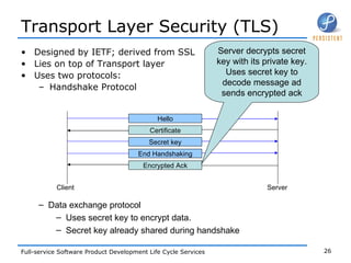 Transport Layer Security (TLS) Designed by IETF; derived from SSL Lies on top of Transport layer Uses two protocols: Handshake Protocol Data exchange protocol Uses secret key to encrypt data. Secret key already shared during handshake Hello Certificate Secret key End Handshaking Encrypted Ack Client Server Server decrypts secret key with its private key. Uses secret key to decode message ad sends encrypted ack 