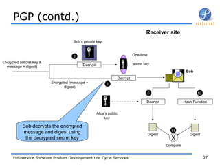 PGP (contd.) Receiver site Bob Decrypt Hash Function Digest Alice’s public key Digest X Compare 9 10 11 Encrypted (secret key & message + digest) Bob’s private key Decrypt Decrypt Encrypted (message + digest) One-time  secret key 7 8 Bob decrypts the encrypted message and digest using the decrypted secret key 