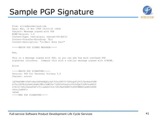 Sample PGP Signature From: alice@wonderland.com Date: Mon, 16 Nov 1998 19:03:30 -0600 Subject: Message signed with PGP MIME-Version: 1.0 Content-Type: text/plain; charset=US-ASCII Content-Transfer-Encoding: 7bit Content-Description: "cc:Mail Note Part" -----BEGIN PGP SIGNED MESSAGE----- Bob, This is a message signed with PGP, so you can see how much overhead PGP signatues introduce.  Compare this with a similar message signed with S/MIME. Alice -----BEGIN PGP SIGNATURE----- Version: PGP for Personal Privacy 5.0 Charset: noconv iQCVAwUBM+oTwFcsAarXHFeRAQEsJgP/X3noON57U/6XVygOFjSY5lTpvAduPZ8M aIFalUkCNuLLGxmtsbwRiDWLtCeWG3k+7zXDfx4YxuUcofGJn0QaTlk8b3nxADL0 O/EIvC/k8zJ6aGaPLB7rTIizamGOt5n6/08rPwwVkRB03tmT8UNMAUCgoM02d6HX rKvnc2aBPFI= =mUaH -----END PGP SIGNATURE----- 