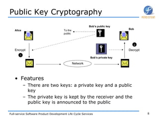 Public Key Cryptography Encrypt Network Decrypt Bob’s public key Alice Bob Bob’s private key To the public 1 2 Features There are two keys: a private key and a public key The private key is kept by the receiver and the public key is announced to the public 