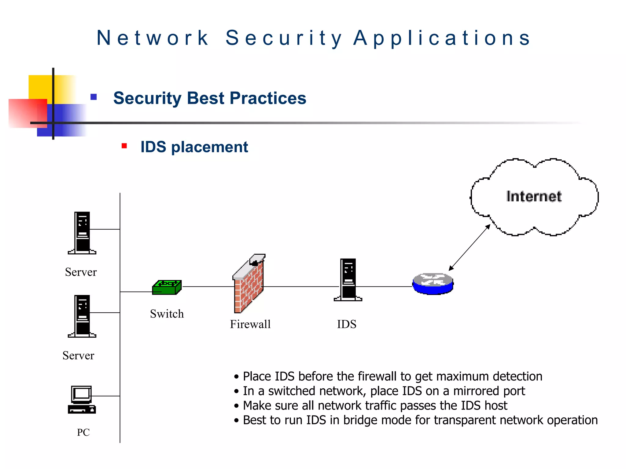 N e t w o r k  S e c u r i t y  A p p l i c a t i o n s Security Best Practices IDS placement PC Server Server IDS Firewall Switch Place IDS before the firewall to get maximum detection In a switched network, place IDS on a mirrored port  Make sure all network traffic passes the IDS host Best to run IDS in bridge mode for transparent network operation 