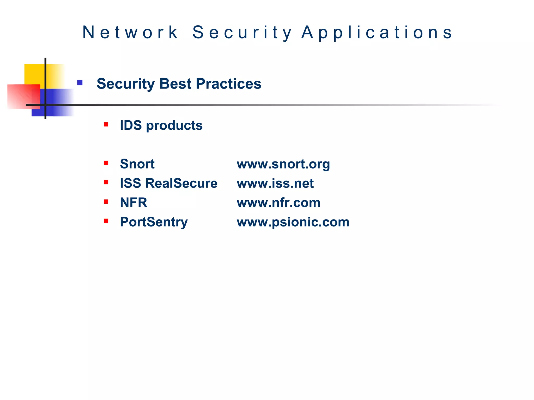 N e t w o r k  S e c u r i t y  A p p l i c a t i o n s Security Best Practices IDS products Snort www.snort.org ISS RealSecure www.iss.net NFR www.nfr.com PortSentry  www.psionic.com 